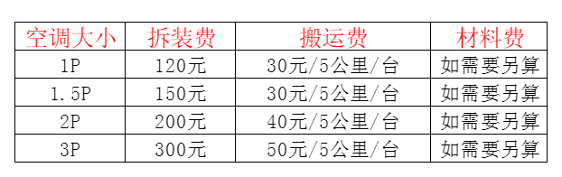 永顺空调移机及费用电话在哪里找